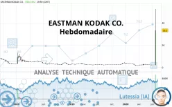 EASTMAN KODAK CO. - Hebdomadaire