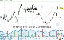 SAFRAN - 1H