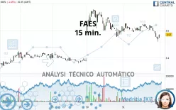 FAES - 15 min.