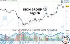 KION GROUP AG - Täglich