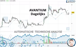 AVANTIUM - Journalier