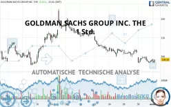 GOLDMAN SACHS GROUP INC. THE - 1 Std.