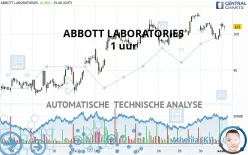 ABBOTT LABORATORIES - 1 uur