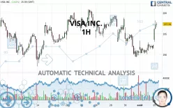 VISA INC. - 1H