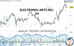 ELECTRONIC ARTS INC. - 1H