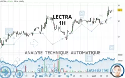 LECTRA - 1H