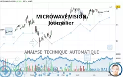 MICROWAVE VISION - Journalier