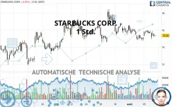 STARBUCKS CORP. - 1 Std.