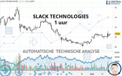 SLACK TECHNOLOGIES - 1 uur