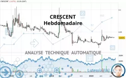 CRESCENT - Hebdomadaire