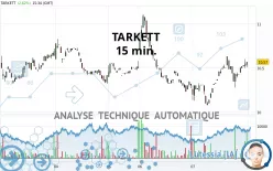 TARKETT - 15 min.