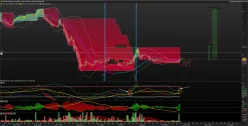 ACTIA GROUP - Journalier