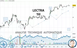 LECTRA - 1H