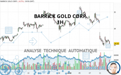 BARRICK GOLD CORP. - 1 Std.