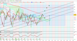 INGENICO GROUP - 1H