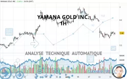 YAMANA GOLD INC. - 1H