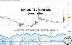 UNION TECH.INFOR. - Journalier