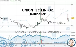 UNION TECH.INFOR. - Journalier