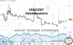 CRESCENT - Hebdomadaire