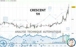 CRESCENT - 1H