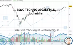 SS&amp;C TECHNOLOGIES HLD. - Journalier