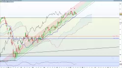 AIR LIQUIDE - Diario