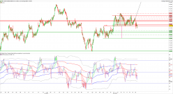 MINI DAX FULL0624 - Ticks