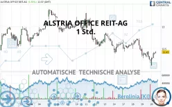 ALSTRIA OFFICE REIT-AG - 1 Std.