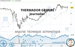 THERMADOR GROUPE - Journalier