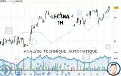 LECTRA - 1H