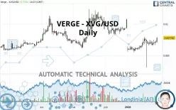 VERGE - XVG/USD - Daily