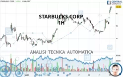 STARBUCKS CORP. - 1H