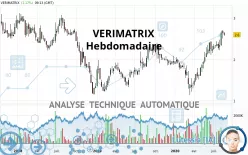 VERIMATRIX - Hebdomadaire