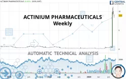 ACTINIUM PHARMACEUTICALS - Weekly