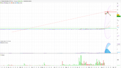 ACTINIUM PHARMACEUTICALS - 8H