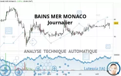 BAINS MER MONACO - Journalier