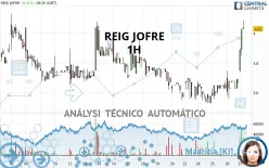 REIG JOFRE - 1H