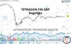 TETRAGON FIN GRP - Diario