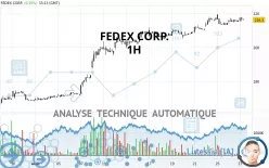 FEDEX CORP. - 1H