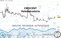 CRESCENT - Hebdomadaire