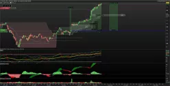 FEDEX CORP. - Journalier