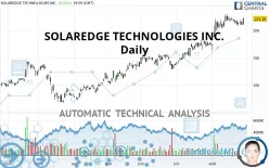 SOLAREDGE TECHNOLOGIES INC. - Daily