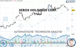 XEROX HOLDINGS CORP. - 1 uur