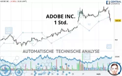 ADOBE INC. - 1 Std.