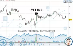 LYFT INC. - 1H