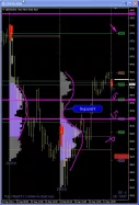 DAX40 PERF INDEX - 30 min.