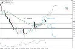 GBP/NZD - Diario