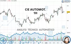 CIE AUTOMOT. - 1H