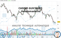 CASINO GUICHARD - Hebdomadaire