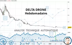 TONNER DRONES - Hebdomadaire